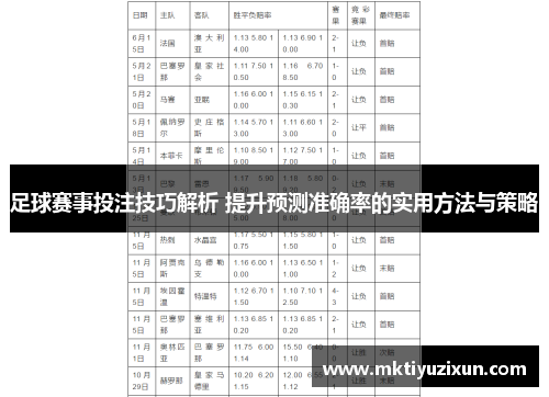 足球赛事投注技巧解析 提升预测准确率的实用方法与策略